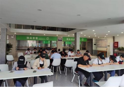 國(guó)有資產(chǎn)與后勤管理處開(kāi)展食堂從業(yè)人員食品安全知識(shí)培訓(xùn)考核